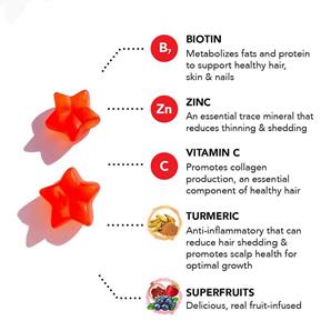 پاستیل تقویت مو و ضدریزش 60 عددی هیرتامین Hairtamin Gummy Stars